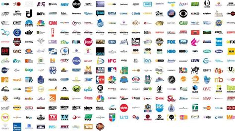 List of All Channels .